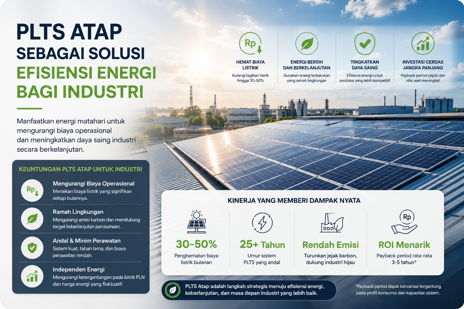 PLTS Atap sebagai Solusi Efisiensi Energi bagi Industri